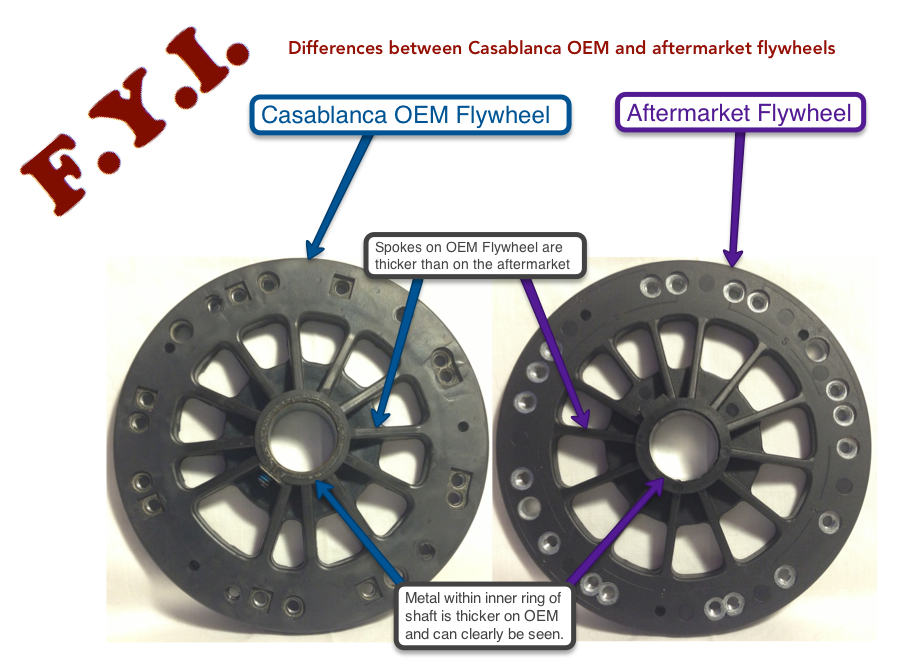 G052801000 OEM Genuine Casablanca Fan Flywheel Repair Kit FANSunlimited