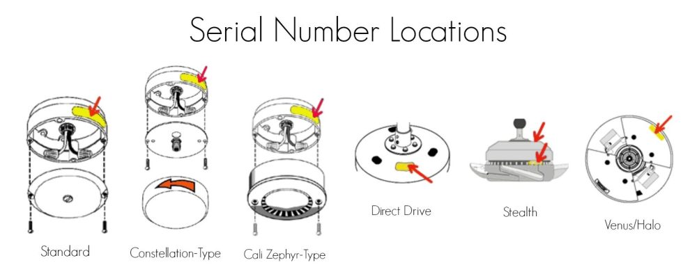 Casablanca Fan Safety Clip - Image 3